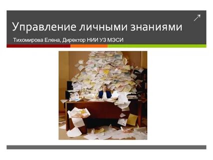 Личное знание