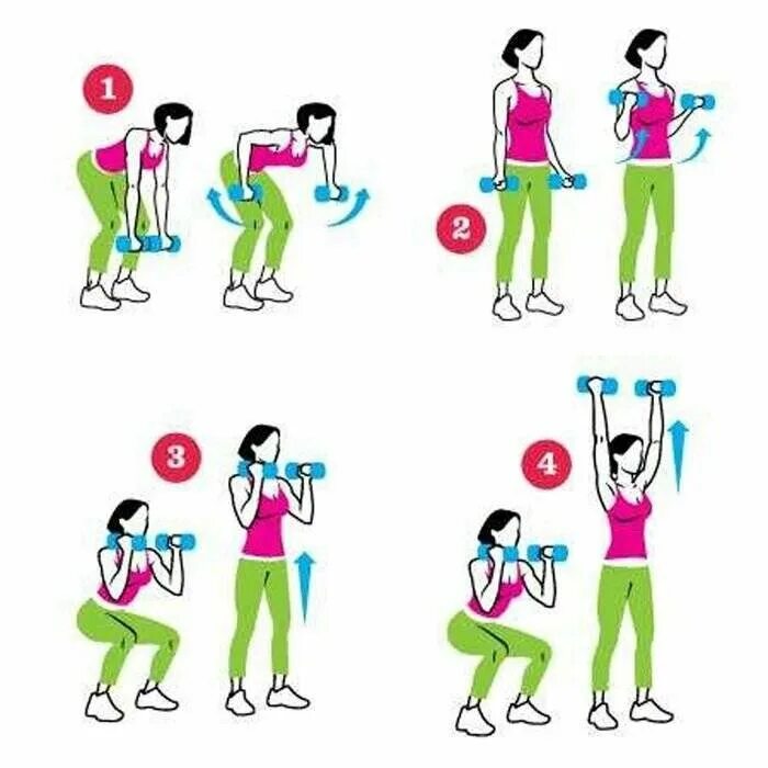 Упражнения длятженщин. Упражнения для похудения рук. Упражнения с гантелями для женщин для похудения. Упражнения с резиновым экспандером. Комплекс упражнений для похудения рук.