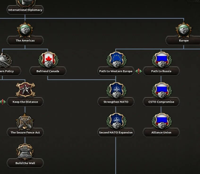 Millennium Dawn Modern Day hoi 4. Millennium Dawn: Modern Day Mod. Hoi 4 Millennium Dawn фокусы на Россию. Millennium Dawn Classic hoi 4. Чит коды миллениум давн