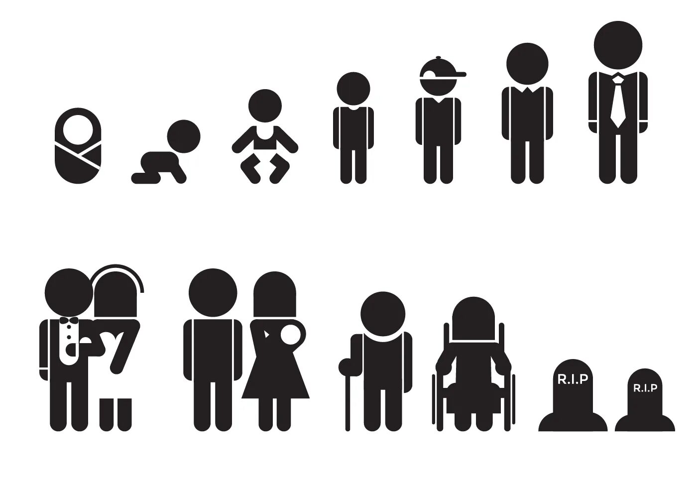 Пиктограмма возраст ребенка. Пиктограммы люди разных возрастов. Эволюция иконка. Дошкольник иконка. Пиктограммы люди разных возрастов.