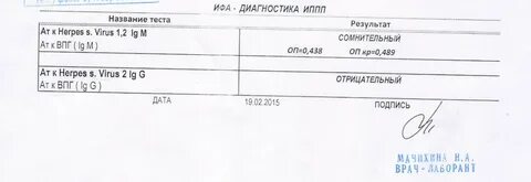 Пцр на впг