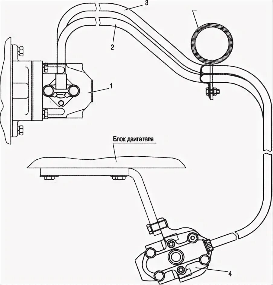 Рулевые тяги уаз патриот 3163. Приспособление для проверки гидропривода рулевого управления. Схема подключения гур. Рулевое управление уаз 390995 с гидроусилителем. Схема гидроусилителя руля газ 66.