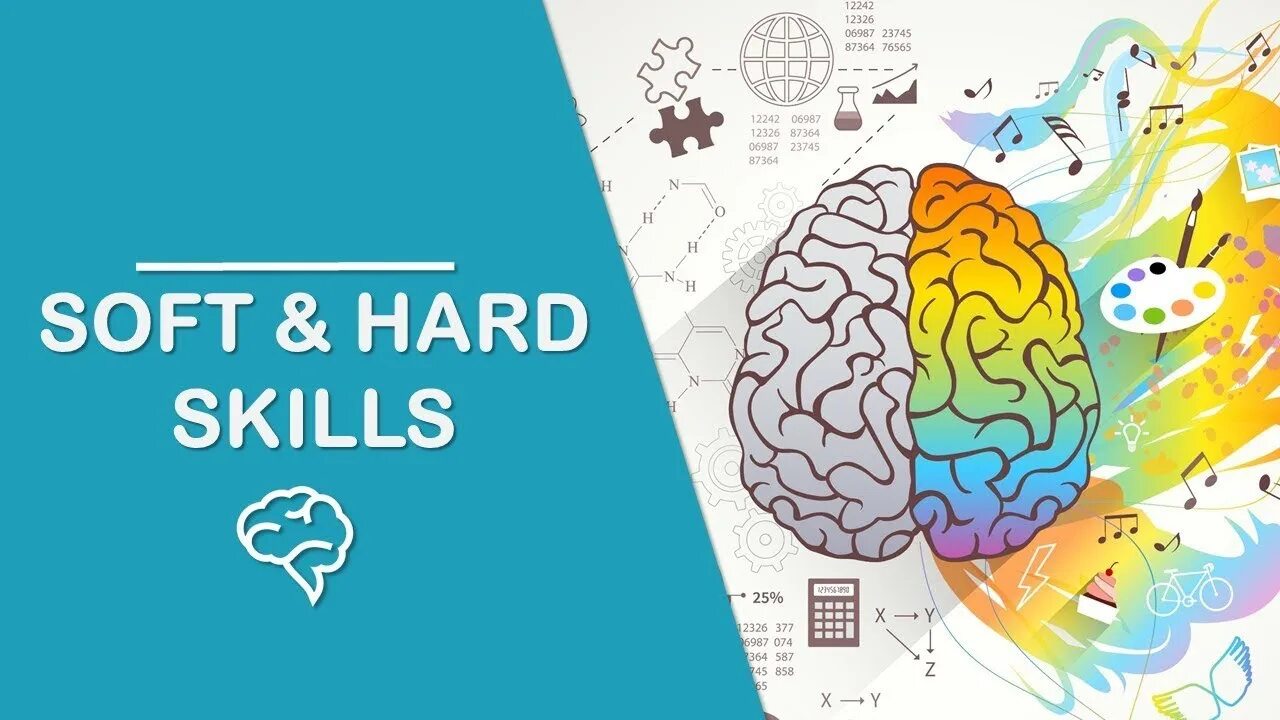 Hard skills по теории и канадрова. Hard soft skills. софт скилз и хард скиллс. soft skills логотип. карта софт скиллс.