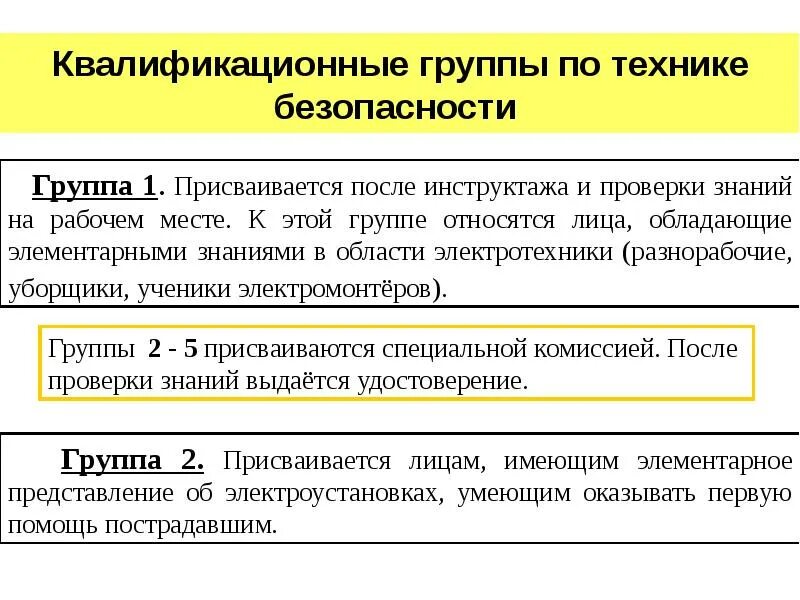 Квалификационная группа по технике безопасности. Квалификация группы по технике безопасности. Сколько квалификационных групп по технике безопасности существует?. Квалификация групп по электробезопасности.