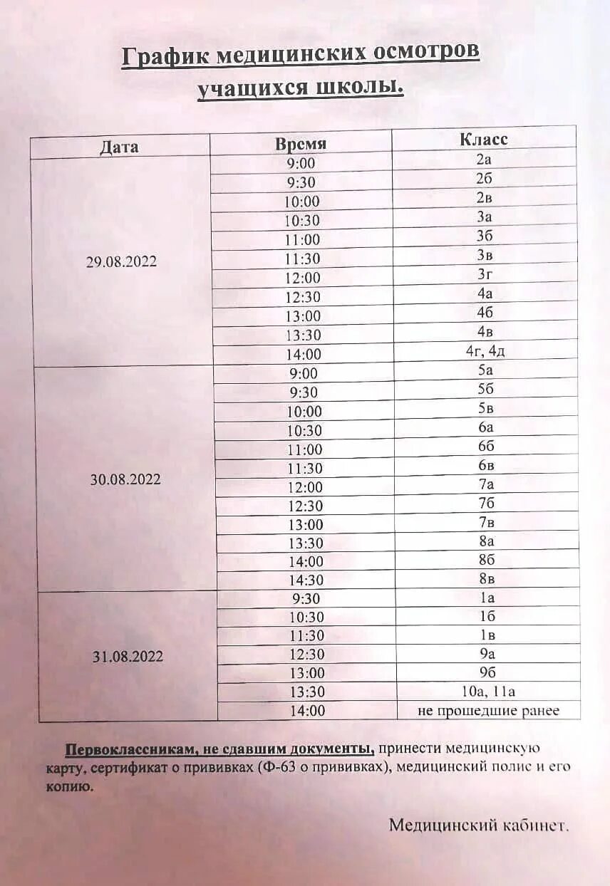 График медосмотров. График медосмотров в школе. Диаграмма медосмотр. График медосмотров в школе 2022.