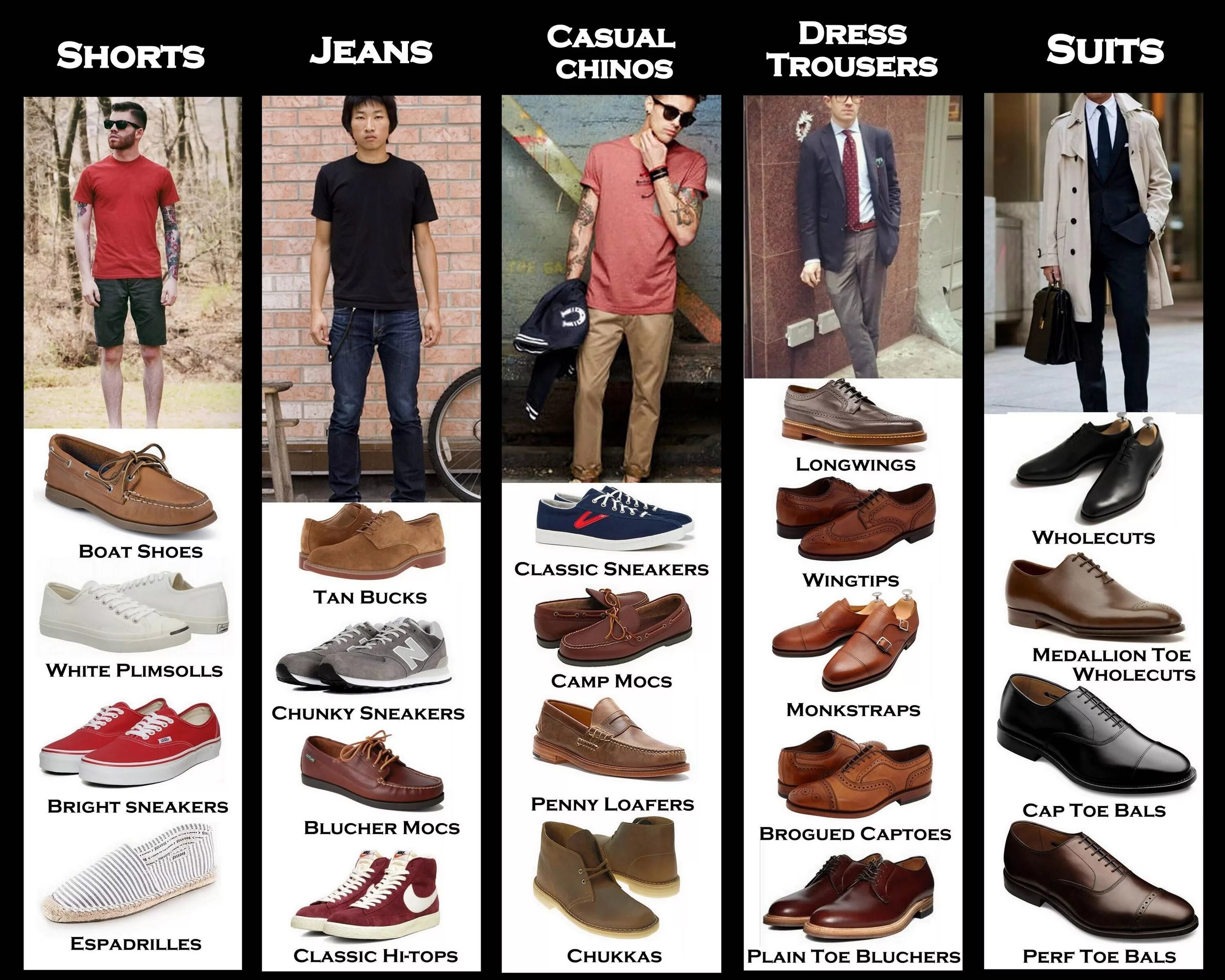 Imagen relacionada Mens fashion dress shoes, Mens fashion shoes, Fashion dress s