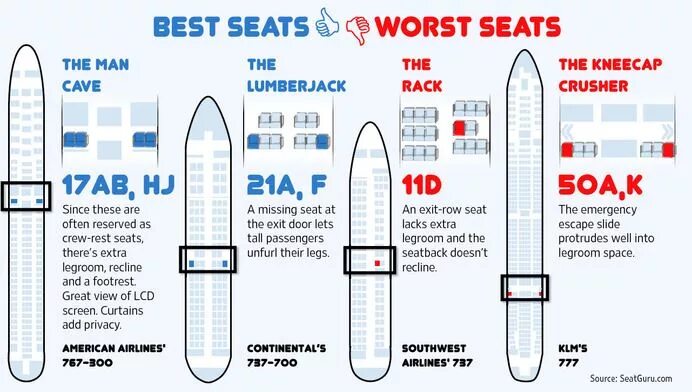 Car seat. Рекаро на самолетах. The best seat. The best seat. Места у аварийного выхода в самолете.