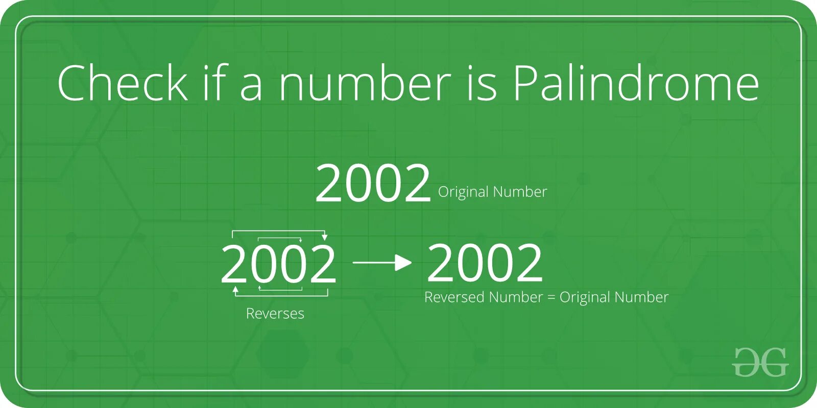 Чек скрипт. Palindrome number. 2002 Число. 2001-2002 Цифры. Palindrome or not.