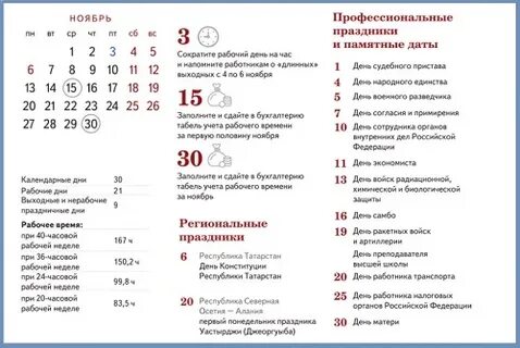 Профессиональные праздники в ноябре 2023