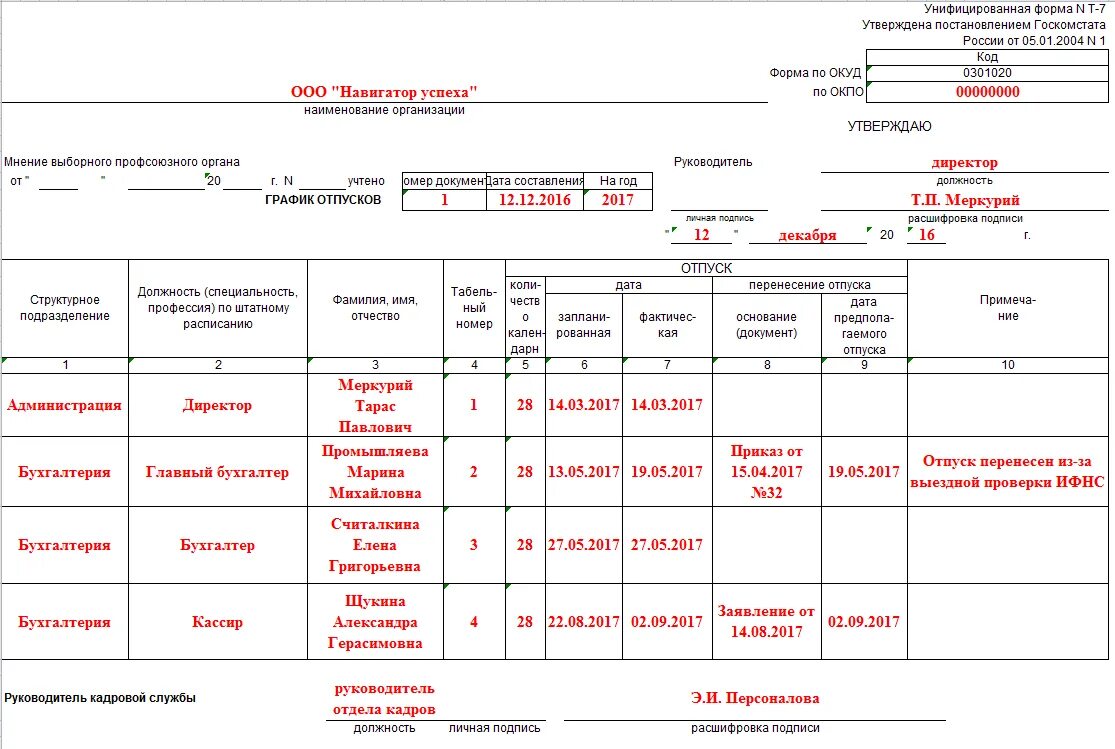 Как правильно составить график отпусков. Как заполнять график отпусков форма т-7. Дата составления и Дата утверждения Графика отпусков. Как составляют график отпусков на предприятии образец. Форма т д 5