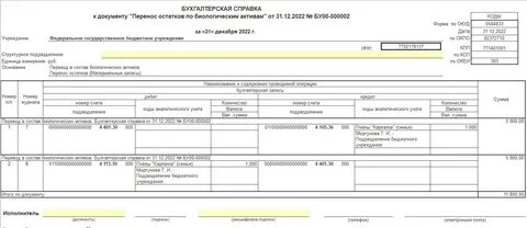 Счет учета биологических активов