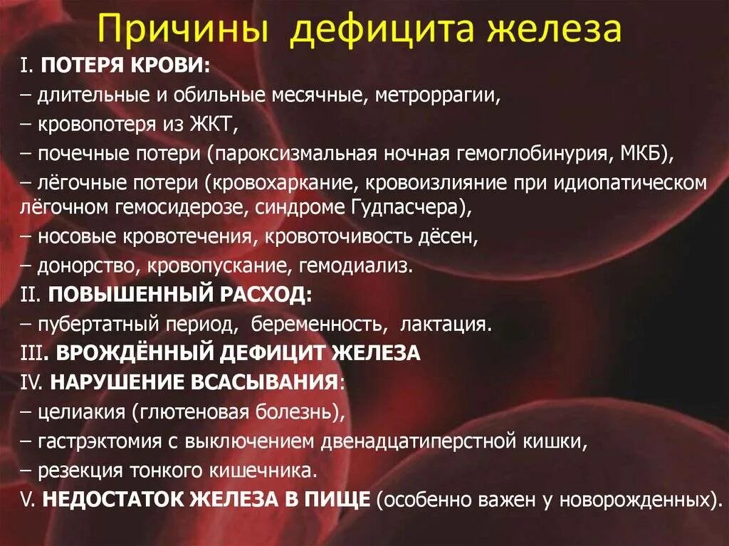 Причины дефицита железа. Дефицит железа в организме. Недостаток железа в организме. При дефиците железа развивается