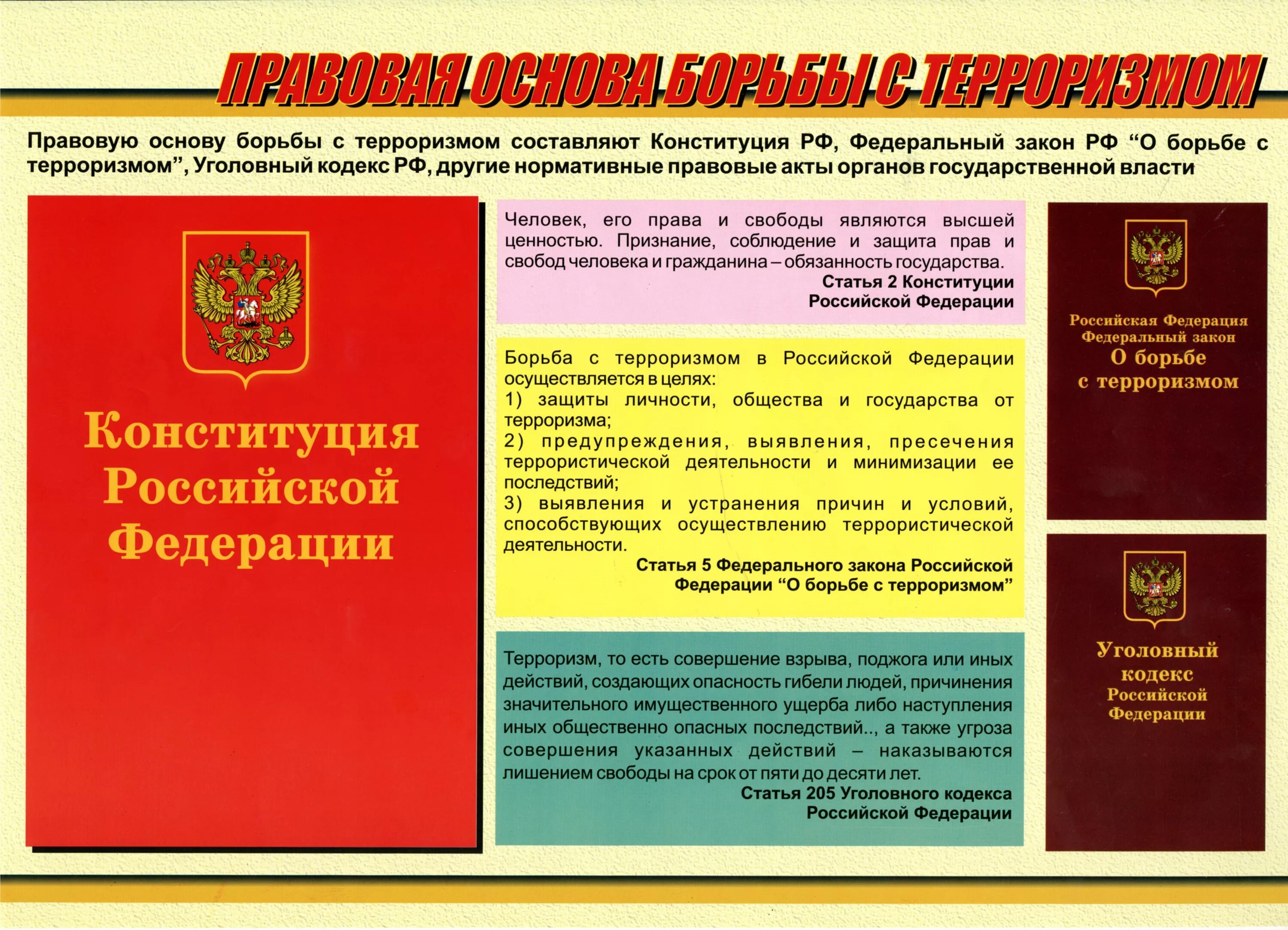 Координацию антитеррористической деятельности в российской федерации осуществляют. Правовые основы борьбы с терроризмом. Правовая основа противодействия экстремизму. Правовые основы противодействия экстремизму и терроризму. Правовая основа борьбы с экстремизмом и терроризмом.