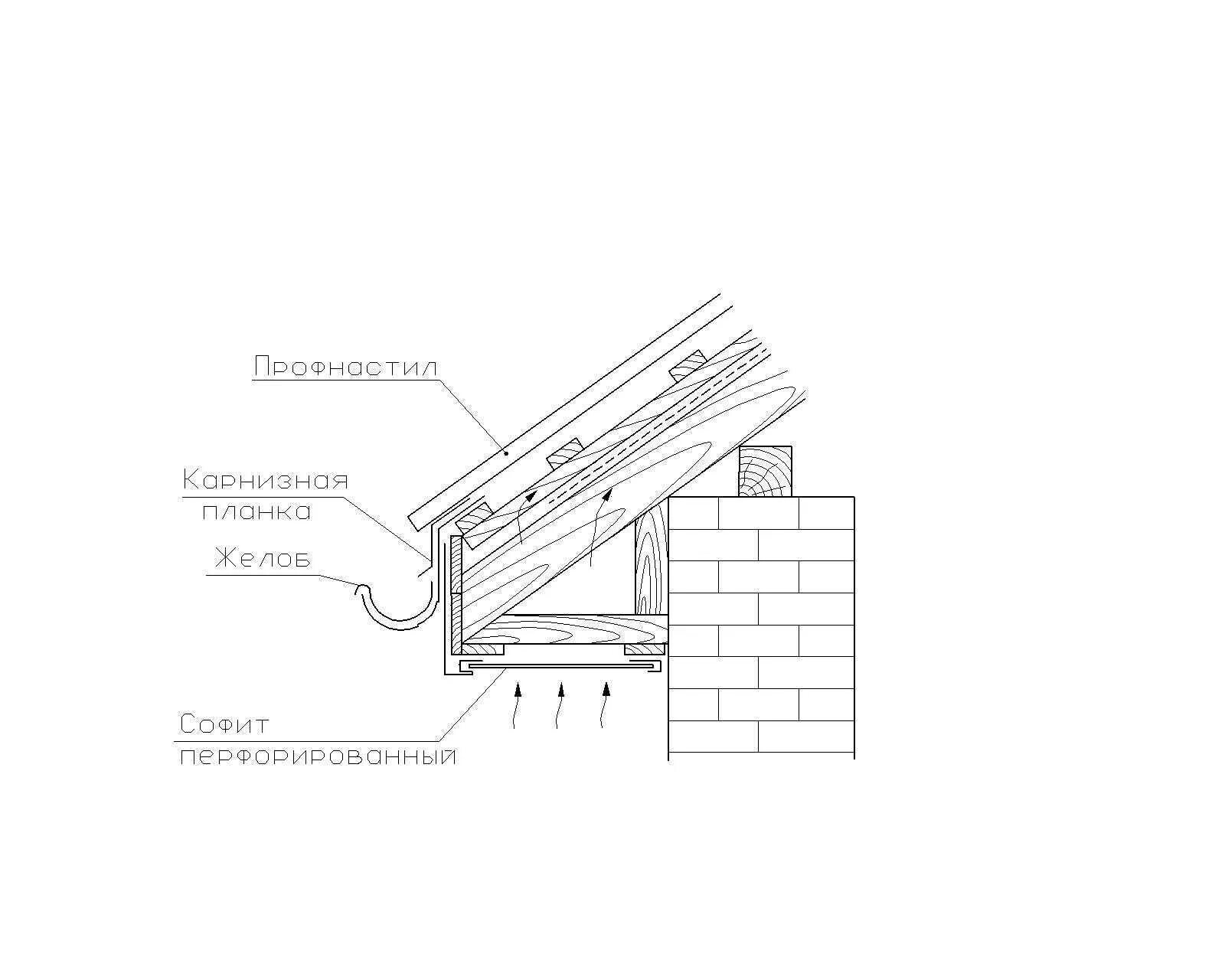 Планка карнизного свеса для софитов. Профлист кровля узлы карнизного свеса. Подшивка карнизного свеса узел. Узел карнизный свес профнастила. Схема карниза