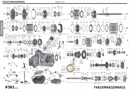 F catalog