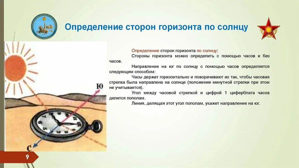 Горизонт это определение 3 класс. Горизонт это определение 3 класс