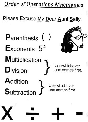 Order of operations pemdas. My excuse. Aunt картинки для детей. Dear sally. My brother has said aunt sally.