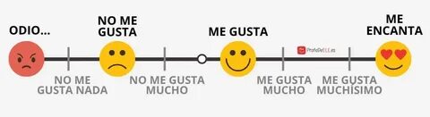 Dtf me gusta