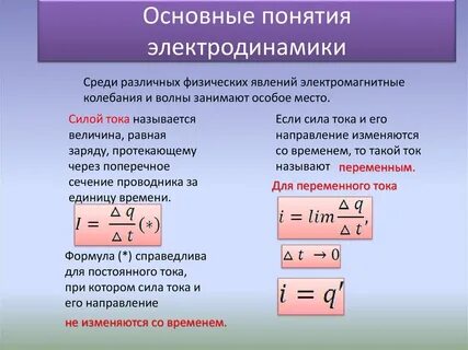 Физика 10 класс электродинамика