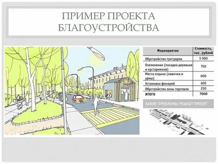 Проекты пример про