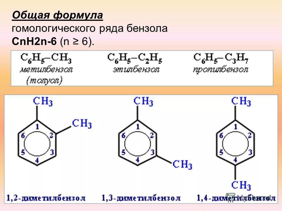 Гомологическая формула аренов. Изомеры бензола с6н6. C9h12 гомологи бензола. Изомер этилбензола c8h10. Изомерия заместителей в бензольном кольце.