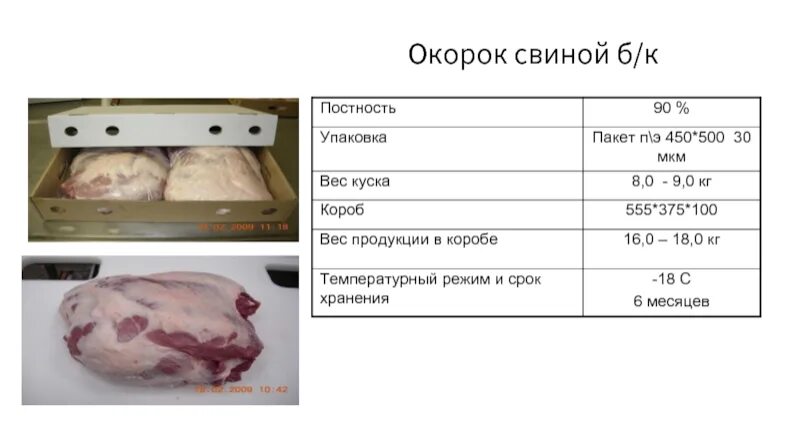 Сколько костей в свинине. •Окорок свиной вес•. Вес свинины.