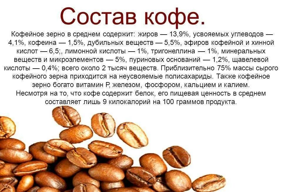 Можно запивать витамины кофе. Химический состав кофейного зерна. из чего состоит зерно кофе. состав кофе. кофейное зерно состоит.
