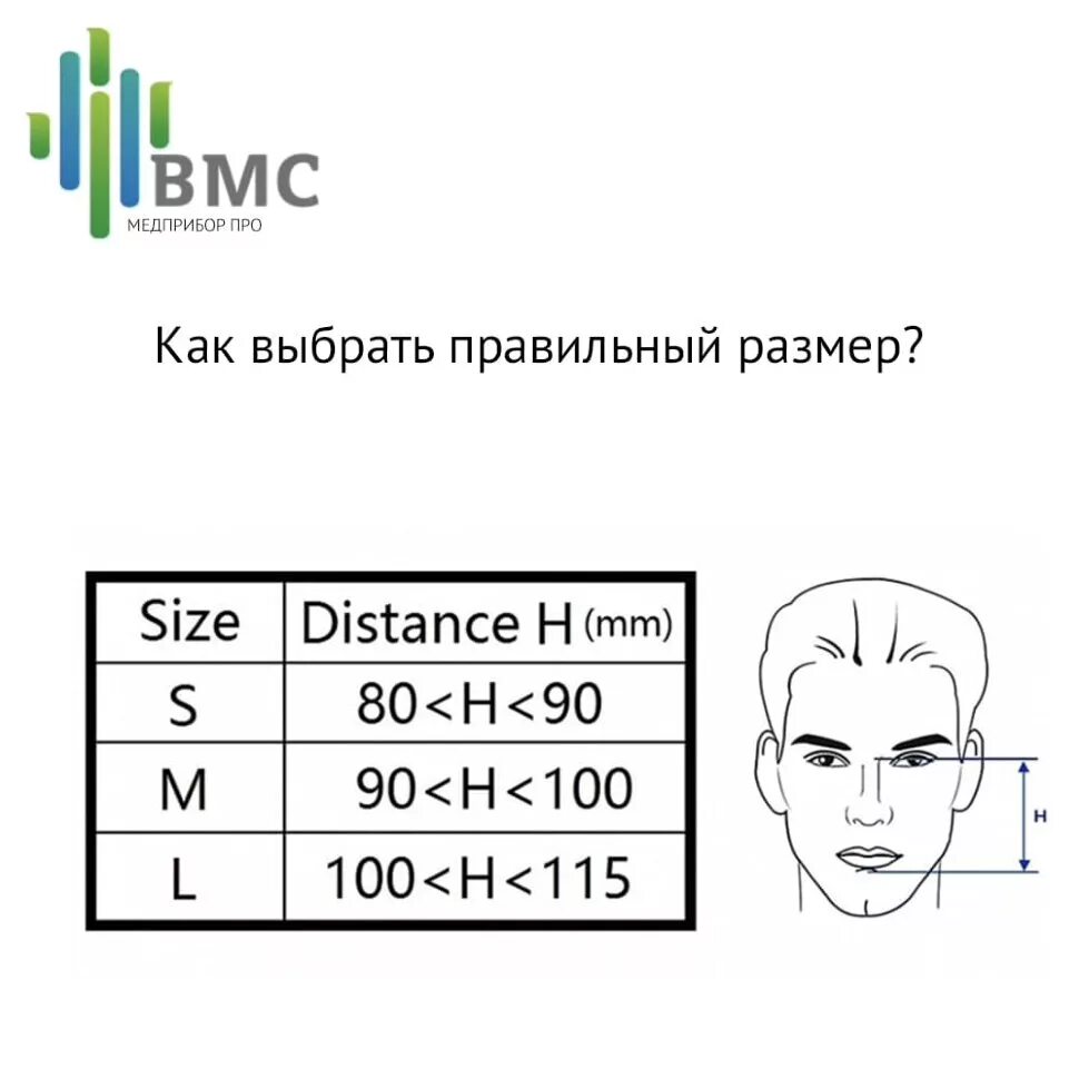 Подобрать размер маски. Размер маски. Подобрать размер маски для лица. Размер маски для лица медицинской. Размер маски s/m это.