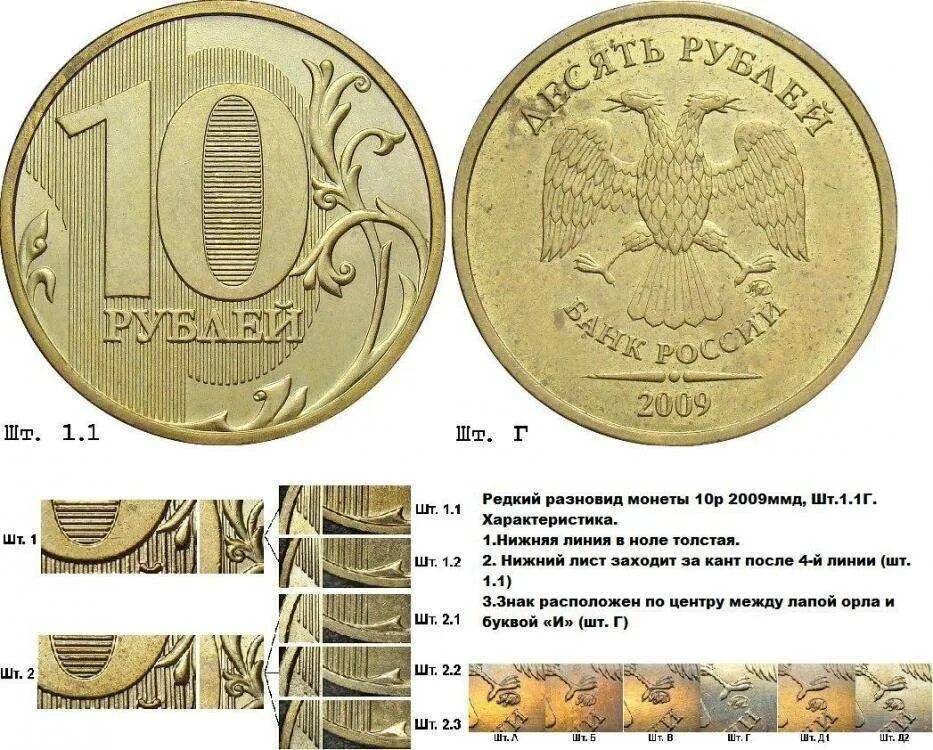 Как называется выпуск ценных