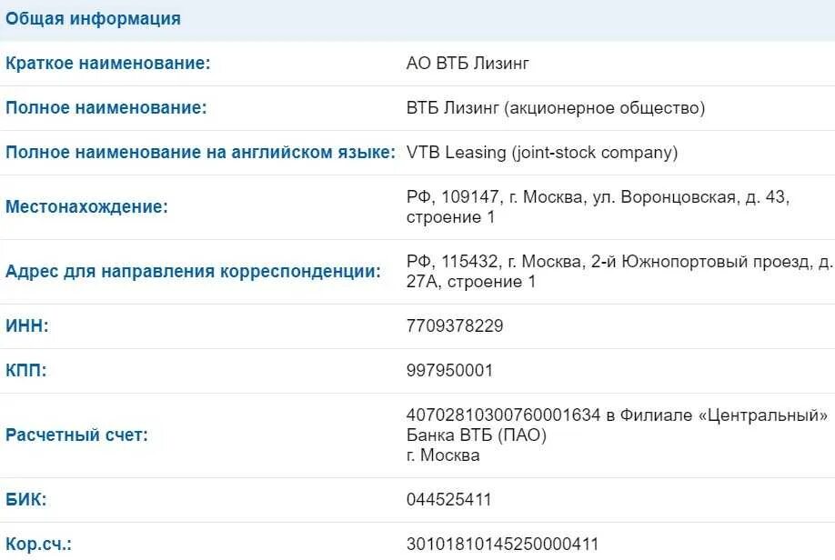 Филиал центральный банка втб пао реквизиты. Филиал центральный банка втб пао реквизиты. 7702070139/770943002. Бик филиал центральный банка втб. Филиал центральный банка втб пао реквизиты.