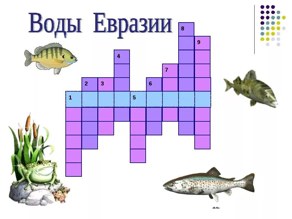 Воды евразии 7 класс. Внутренние воды Евразии 7 класс. Кроссворд на тему внутренние воды Евразии. Кроссворд воды Евразии. Внутренние воды Евразии кроссворд.