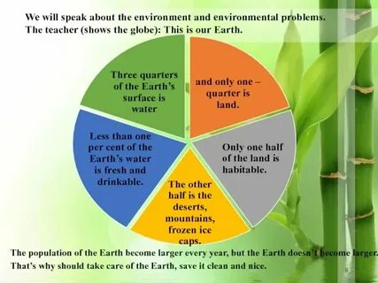 Speaking environment