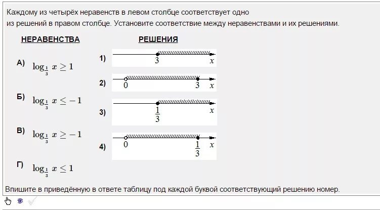 Установите соответствие y 1 4x. Каждому из четырёх неравенств в левом столбце. каждому из четырёх неравенств в левом столбце соответствует одно. установите соответствие между неравенствами. каждому из четырех неравенств в левом столбце соответствует.