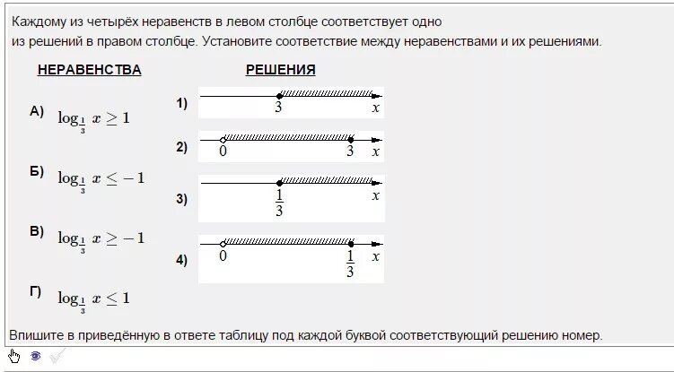 Установить равным 1. Каждому из четырёх неравенств в левом столбце. Каждому из четырёх неравенств в левом столбце соответствует одно. Установите соответствие между неравенствами. Каждому из четырех неравенств в левом столбце соответствует.