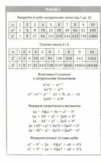 Математика 7 класс мерзляк учебник читать