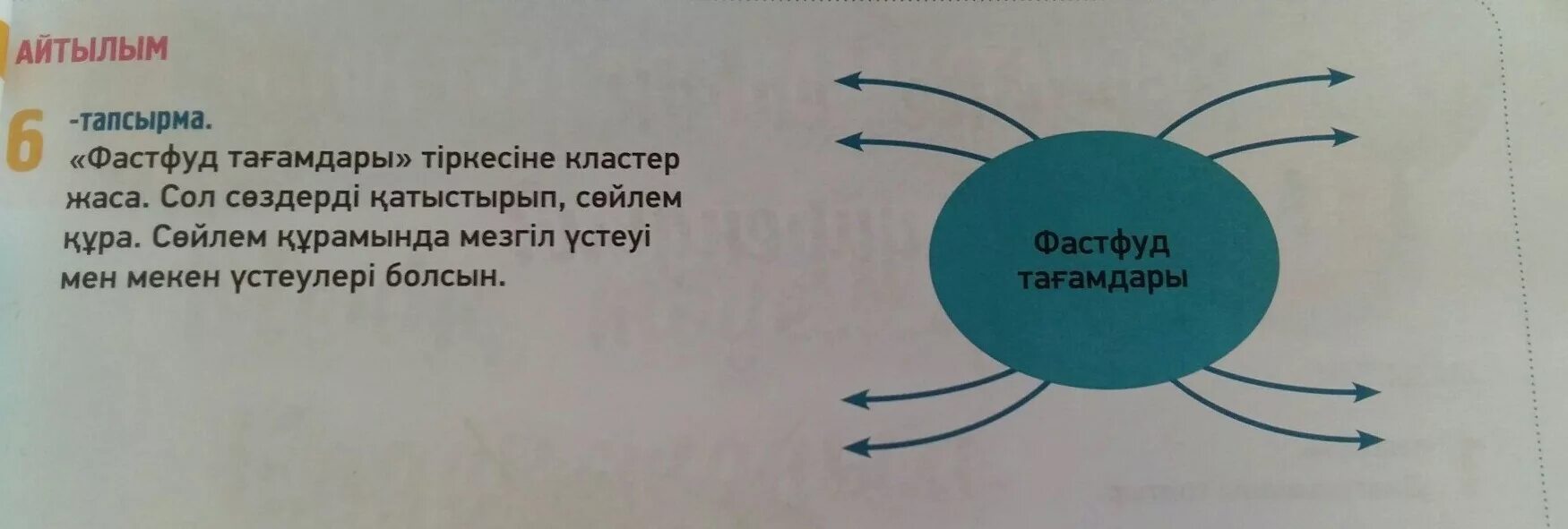 Критерий дегеніміз не. Бес дағды. Мектеп картинка. Дағды дегеніміз не. Академиялық жазылым фото.