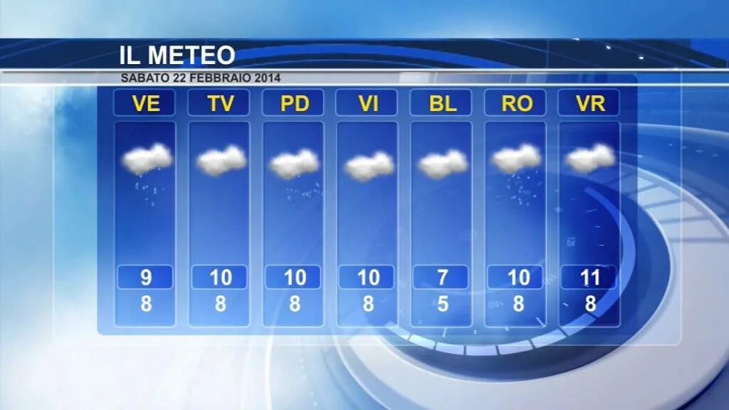 Meteo. Meteo si. Meteo si. Метео тв. Евроньюс метео.