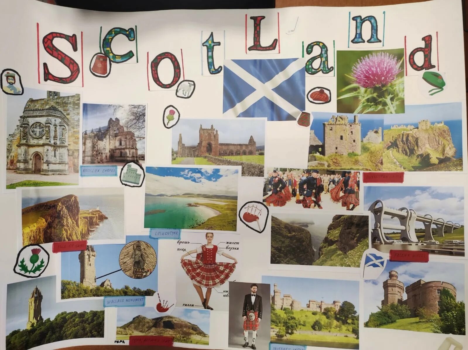 Неделя английского языка 8 класс. Рисунки на неделю английского языка. неделя английского языка. газета на неделю английского языка. неделя английского языка картинки.