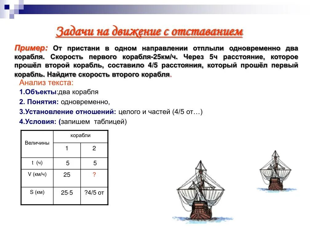 Задача про корабли. Задачи на движение. Задачи на движение с отставанием. Задачи на движение в одном направлении. Задача от пристани в одном направлении