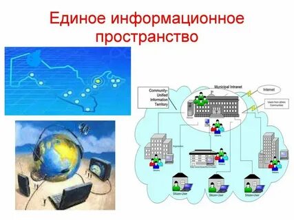 Единое информационное пространство ковров