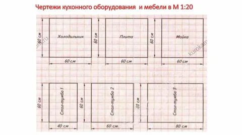 Чертеж кухни в масштабе 1 20