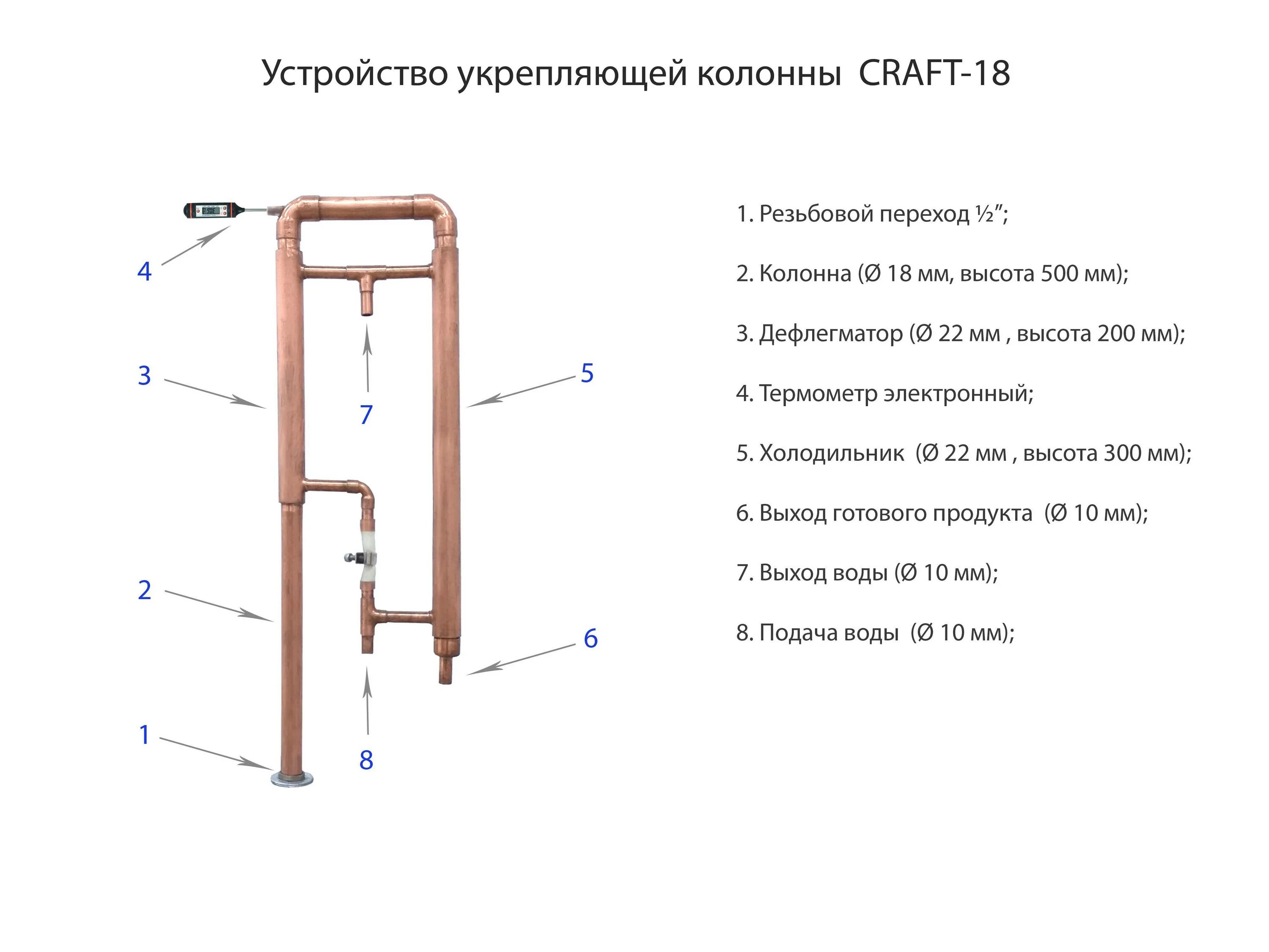 Ректификационная колонна, самогонный дистиллятор. Бражная колонна 4метра. Колонна для самогонного аппарата чертежи. Бражная колонна 2 царги диоптр охладитель. Чертежи самогонного аппарата