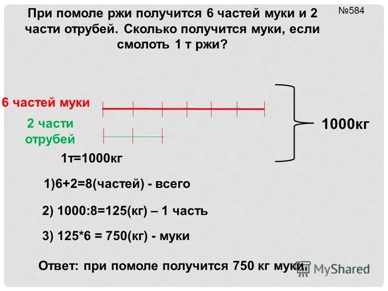 При помоле муки получается 80 процентов