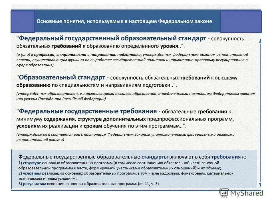 вопросы по федеральному закону об образовании