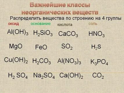 Определите класс соединений zno
