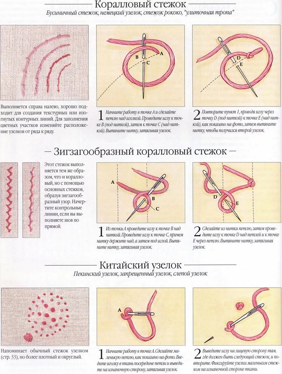 Стежки пошагово. Вышивка гладью петельный шов. Техника вышивания гладью для начинающих пошагово. Виды стежков для вышивания гладью. Швы для шитья вручную петельный шов.