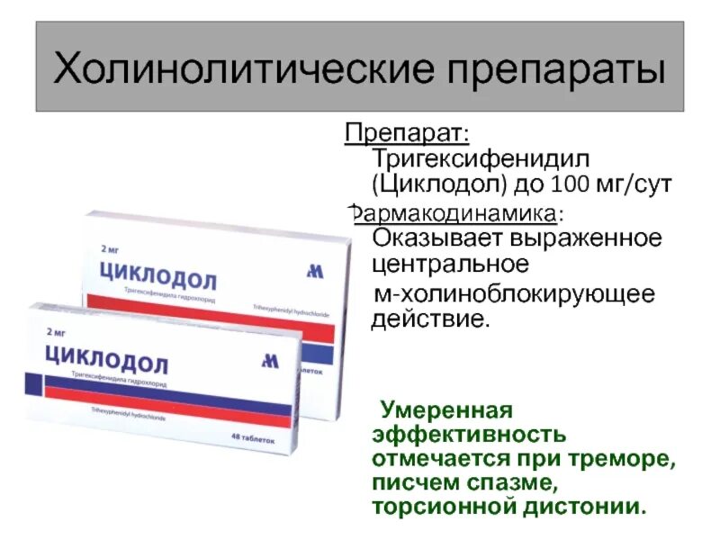 Таблетки от тремора список. Холинолитические препараты. тригексифенидил препараты. циклодол таблетки. препараты при треморе.