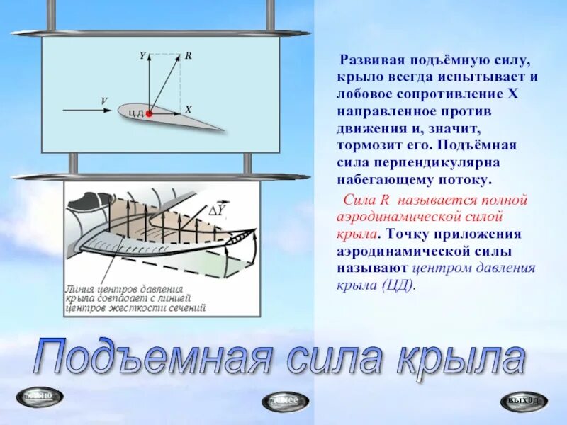Как вычислить подъемную силу воздушного
