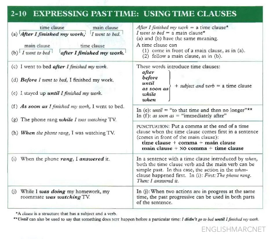 Предложения с if и when в английском языке. Time Clauses в английском. Until предложения на английском. Time Clauses в английском языке правило.