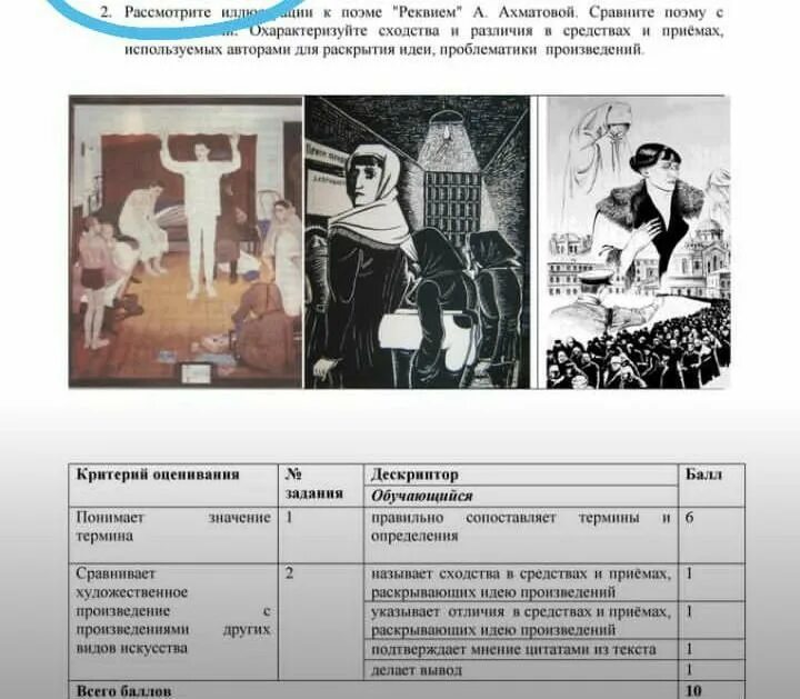 Что составляет сюжет поэмы реквием заполните таблицу По кому написан реквием: найдено 90 изображений